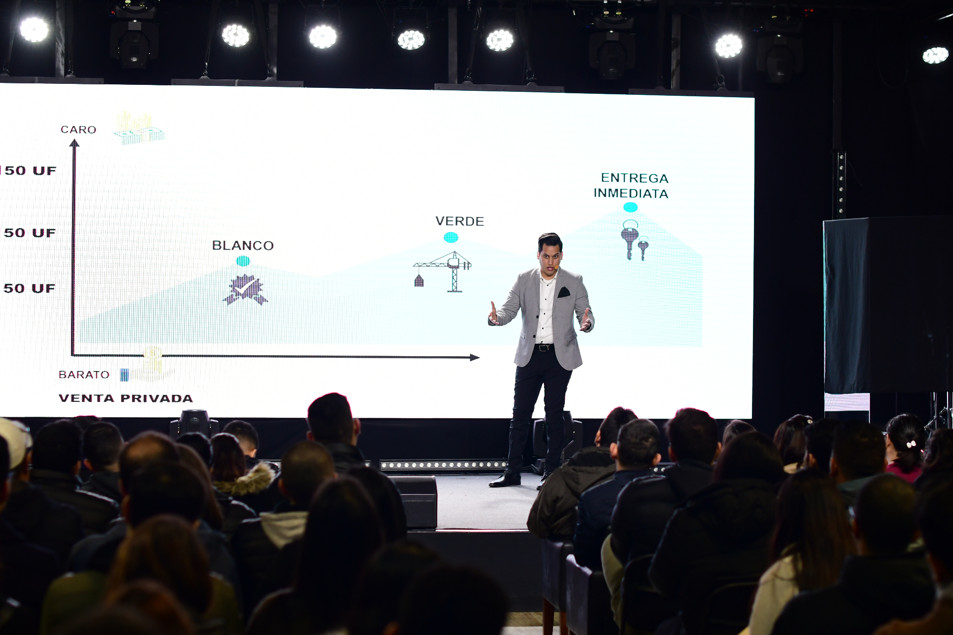 Rubén Ávila en evento de inversiones inmobiliarias